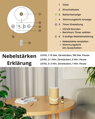 AIRVERSA Wasserlos Aroma Diffuser für Ätherische Öle Scenta Wood Grain